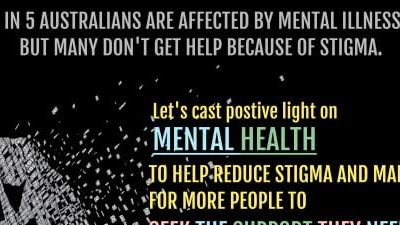 Mental Health Awareness